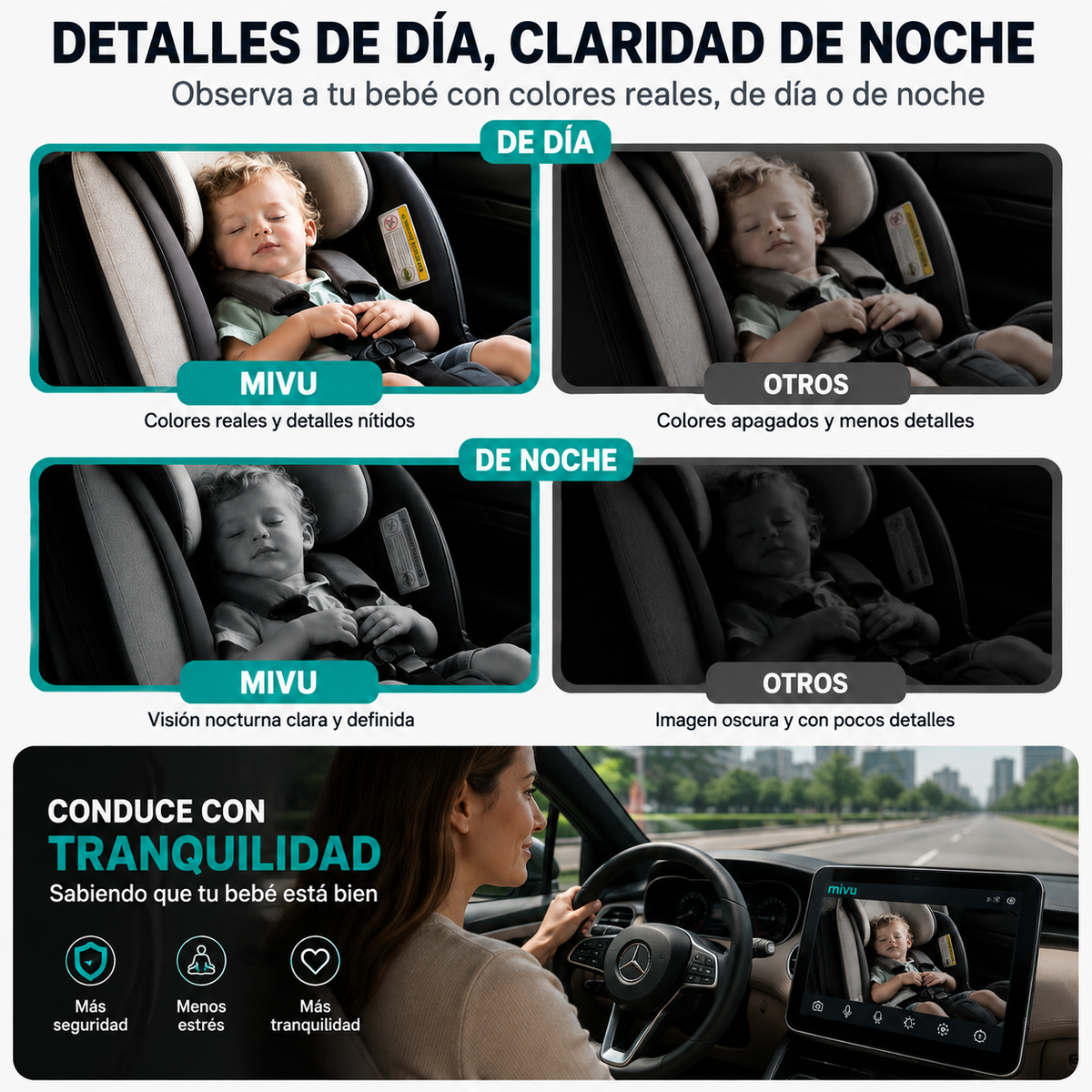 Cámara Auto Niños | CarPlay Android Auto